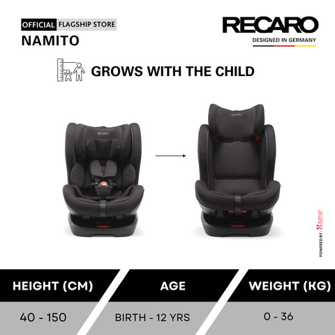 RECARO Kids 360 Spin Isofix Car Seat - Namito