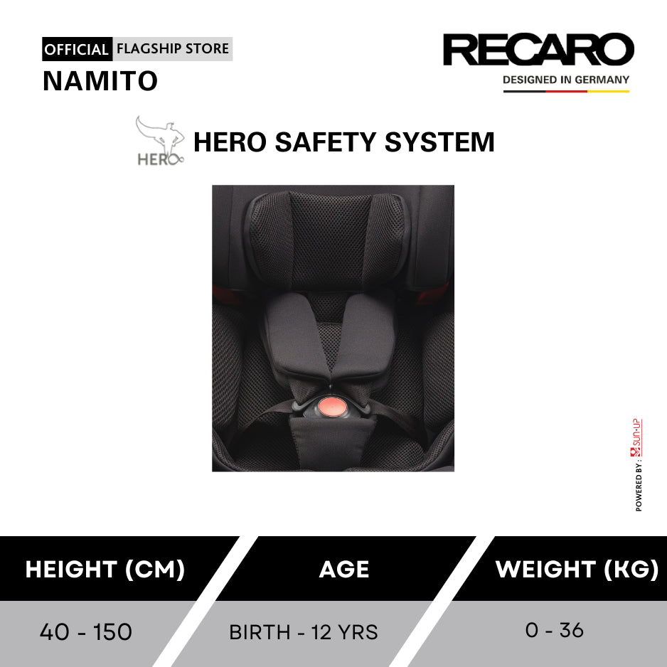 RECARO Kids 360 Spin Isofix Car Seat - Namito