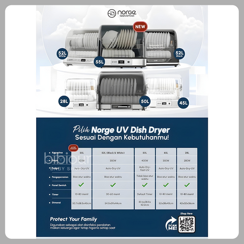 Norge 4in1 Table Top UV Dish Dryer	55L Black (DD55UV)
